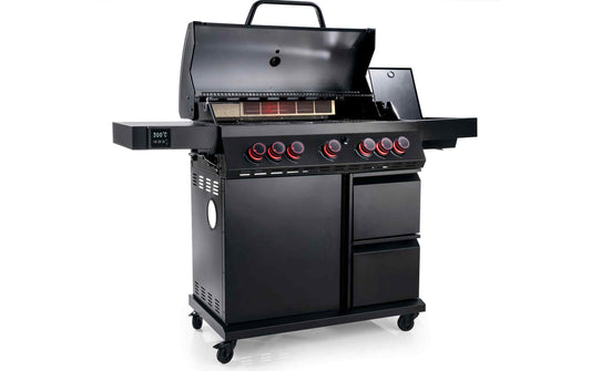 Landmann Gasgrill Cool Black 5.2